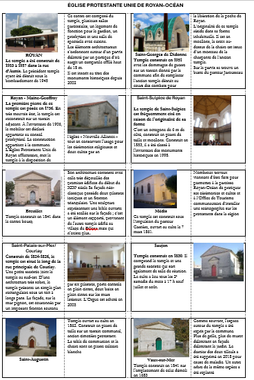 https://royan-ocean.epudf.org/wp-content/uploads/sites/112/2026/09/panneau-temple-image.png